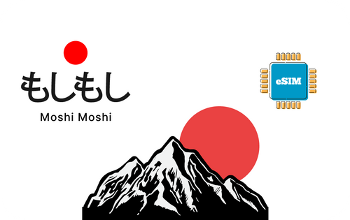 moshi-moshi-7days-1gb